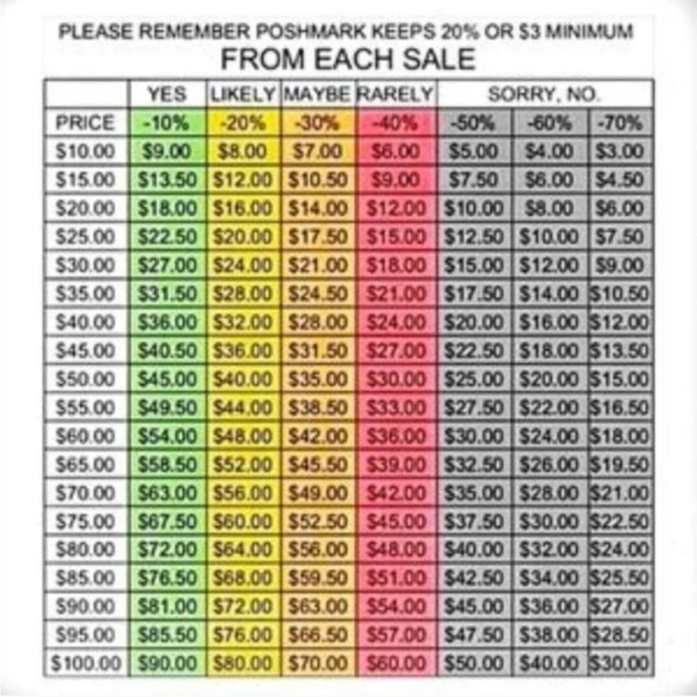 3/$60 Bundle of 2 Quilted Cream and Suede Black Slip On Flats - Picture 16 of 16